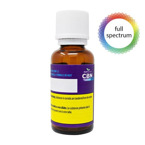 CBN 1:2 NIGHTTIME FORMULA