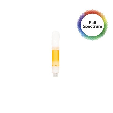 GLUERANGUTAN LIVE RESIN CARTRIDGE